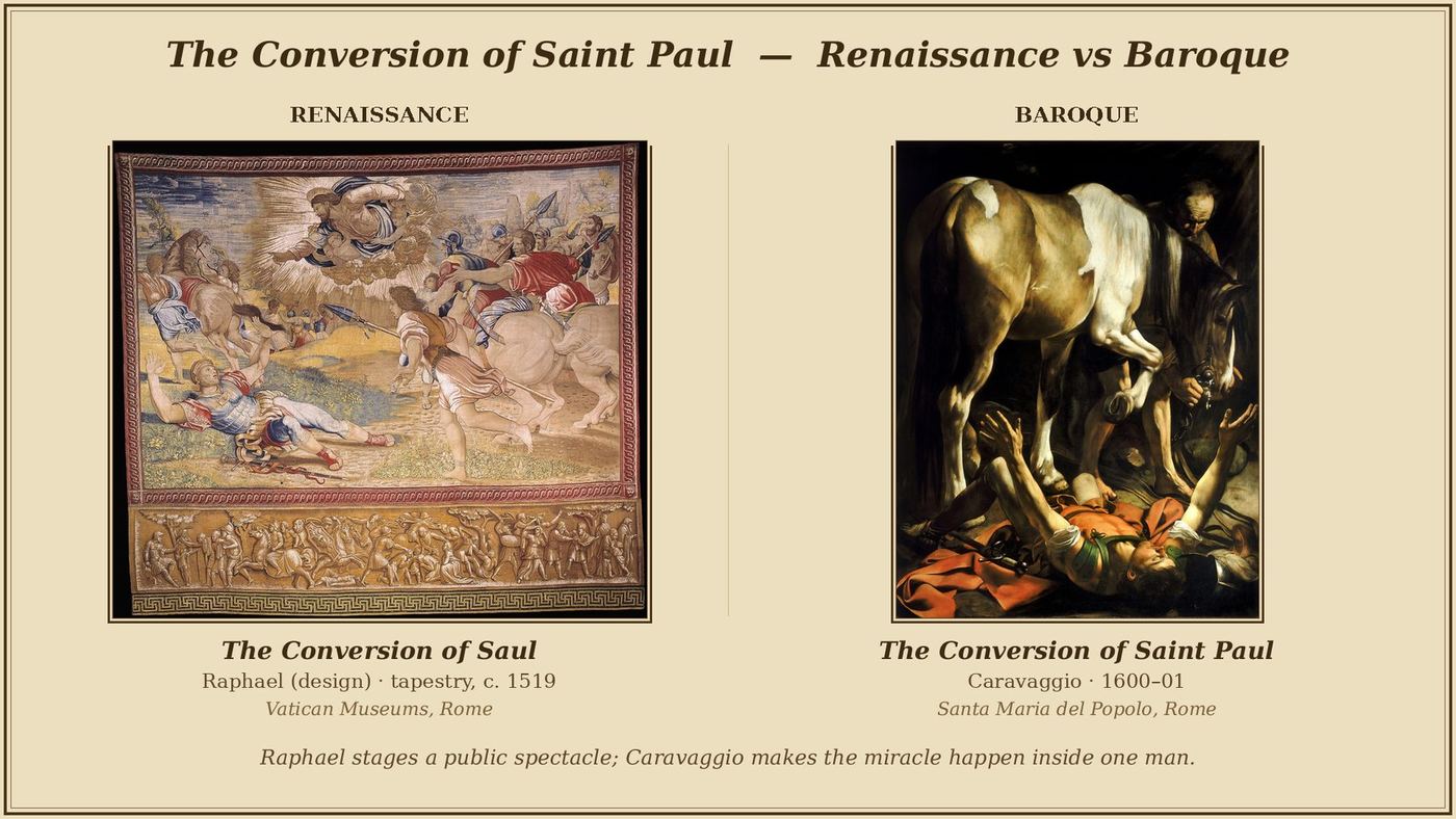 Raphael (design), The Conversion of Saul, tapestry, c. 1519, Vatican Museums · Caravaggio, The Conversion of Saint Paul, 1600–01, Santa Maria del Popolo, Rome