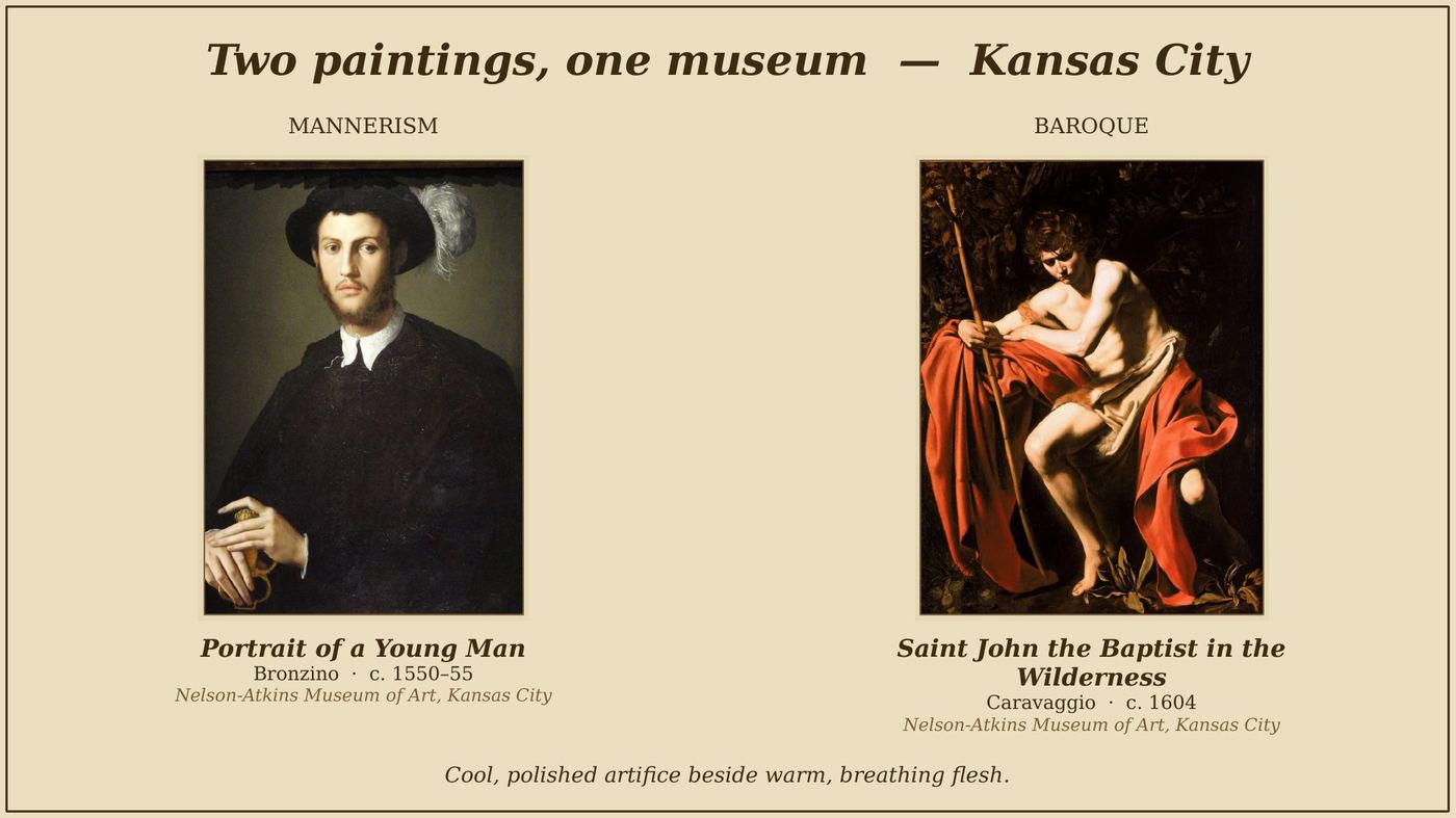 Bronzino, Portrait of a Young Man, c. 1550–55 · Caravaggio, Saint John the Baptist in the Wilderness, c. 1604 · both Nelson-Atkins Museum of Art, Kansas City