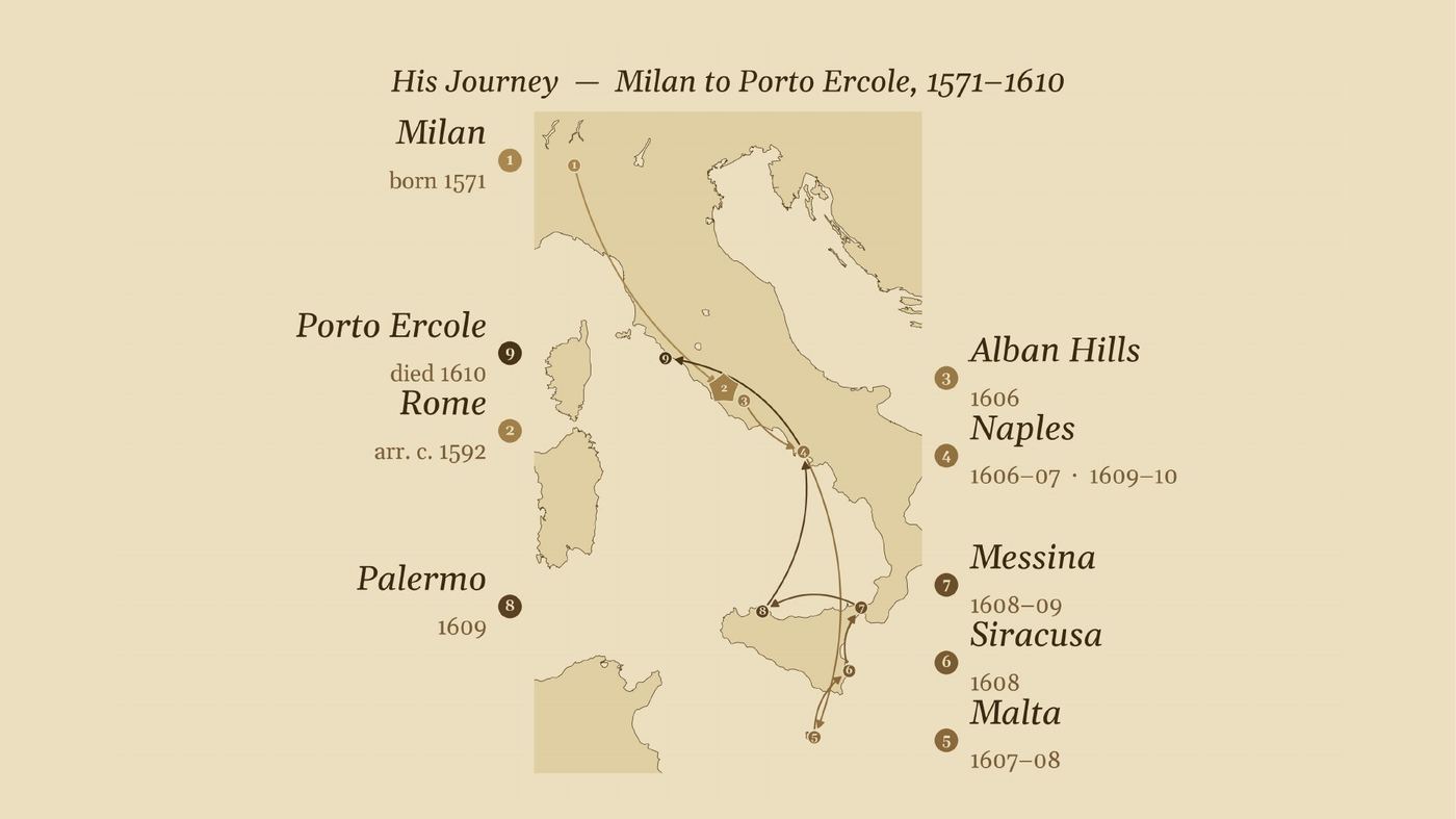 His Journey — Milan to Porto Ercole, 1571–1610