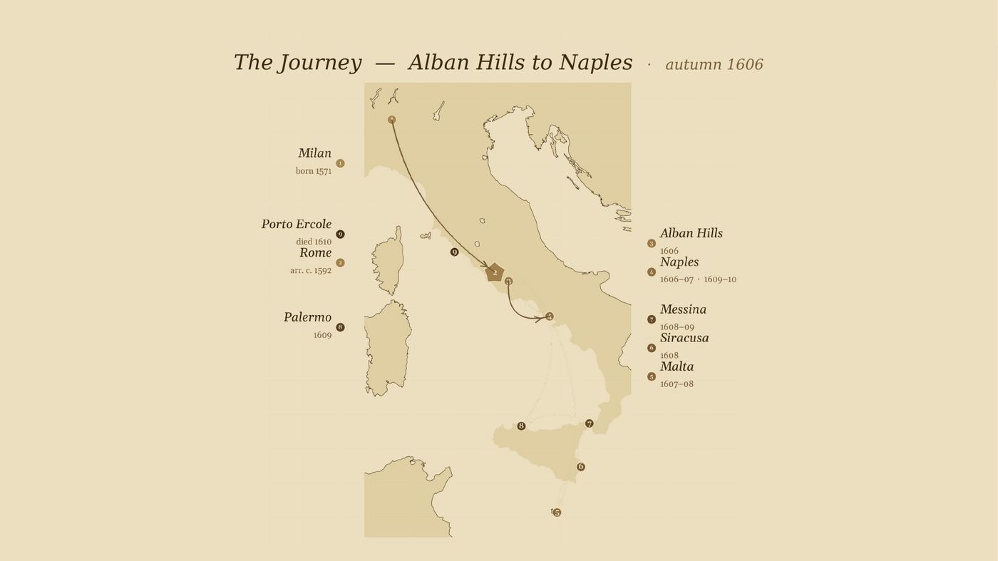 The Journey — Alban Hills to Naples, autumn 1606
