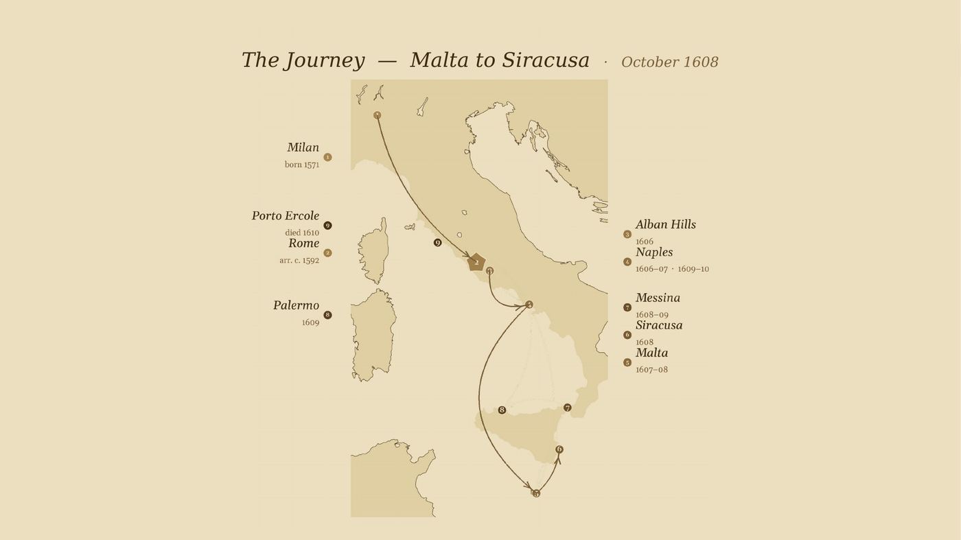 The Journey — Malta to Siracusa, October 1608