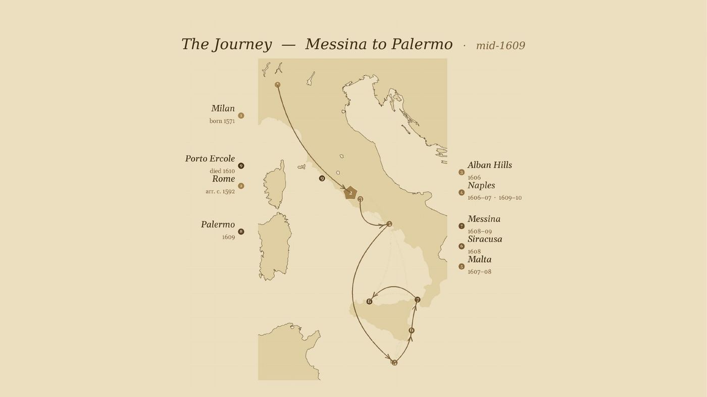 The Journey — Messina to Palermo, mid-1609