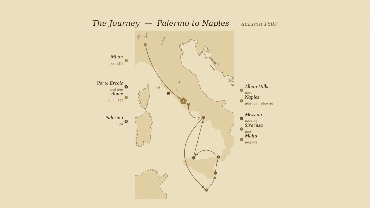 The Journey — Palermo to Naples, autumn 1609